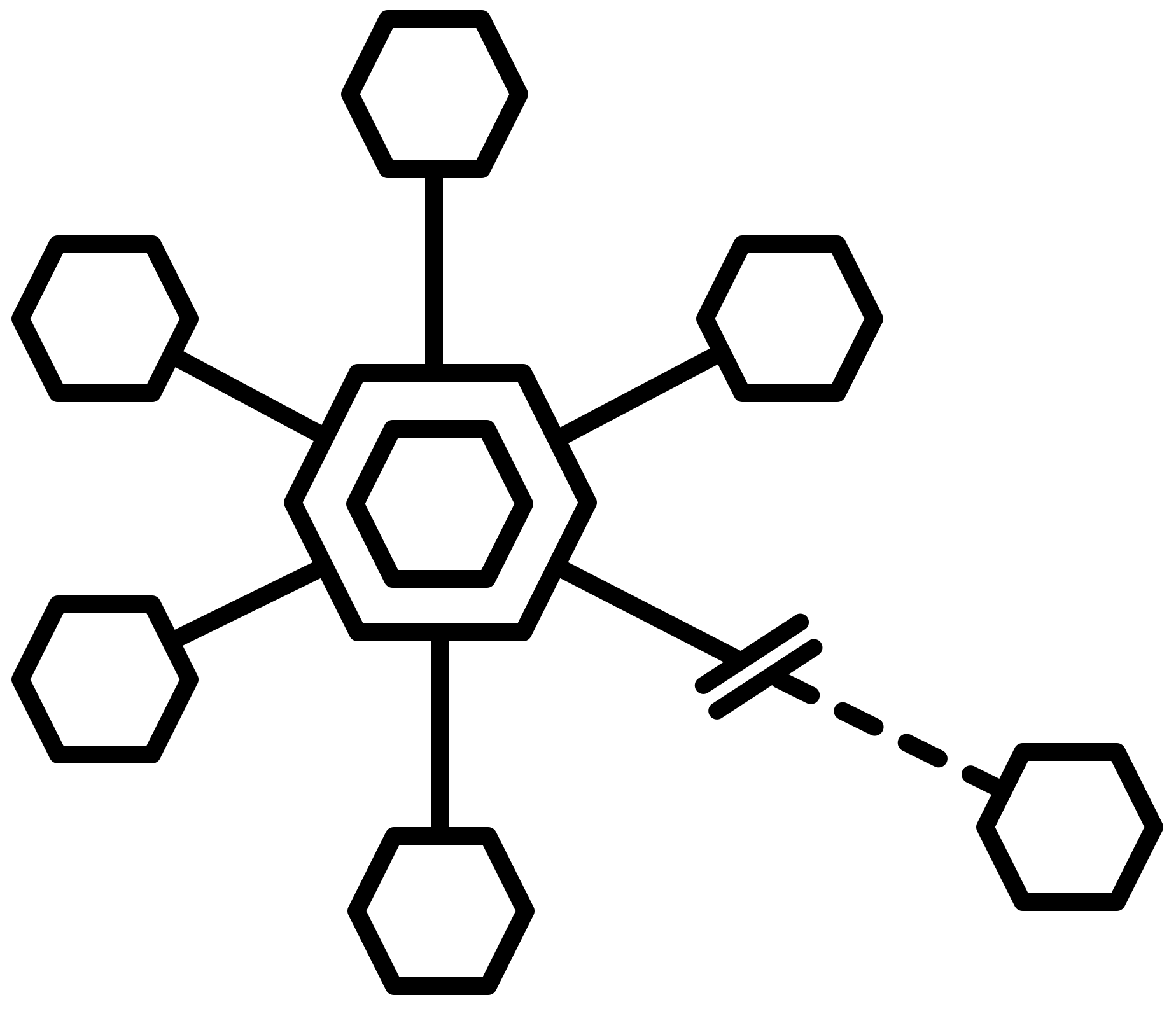 Disrupted brain network